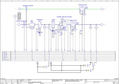 Platforma EPLAN w&nbsp;nowej wersji 2.8